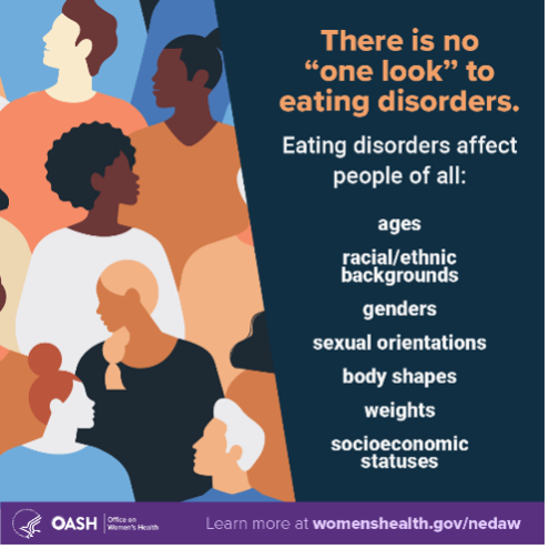 National Eating Disorder Awareness Week
