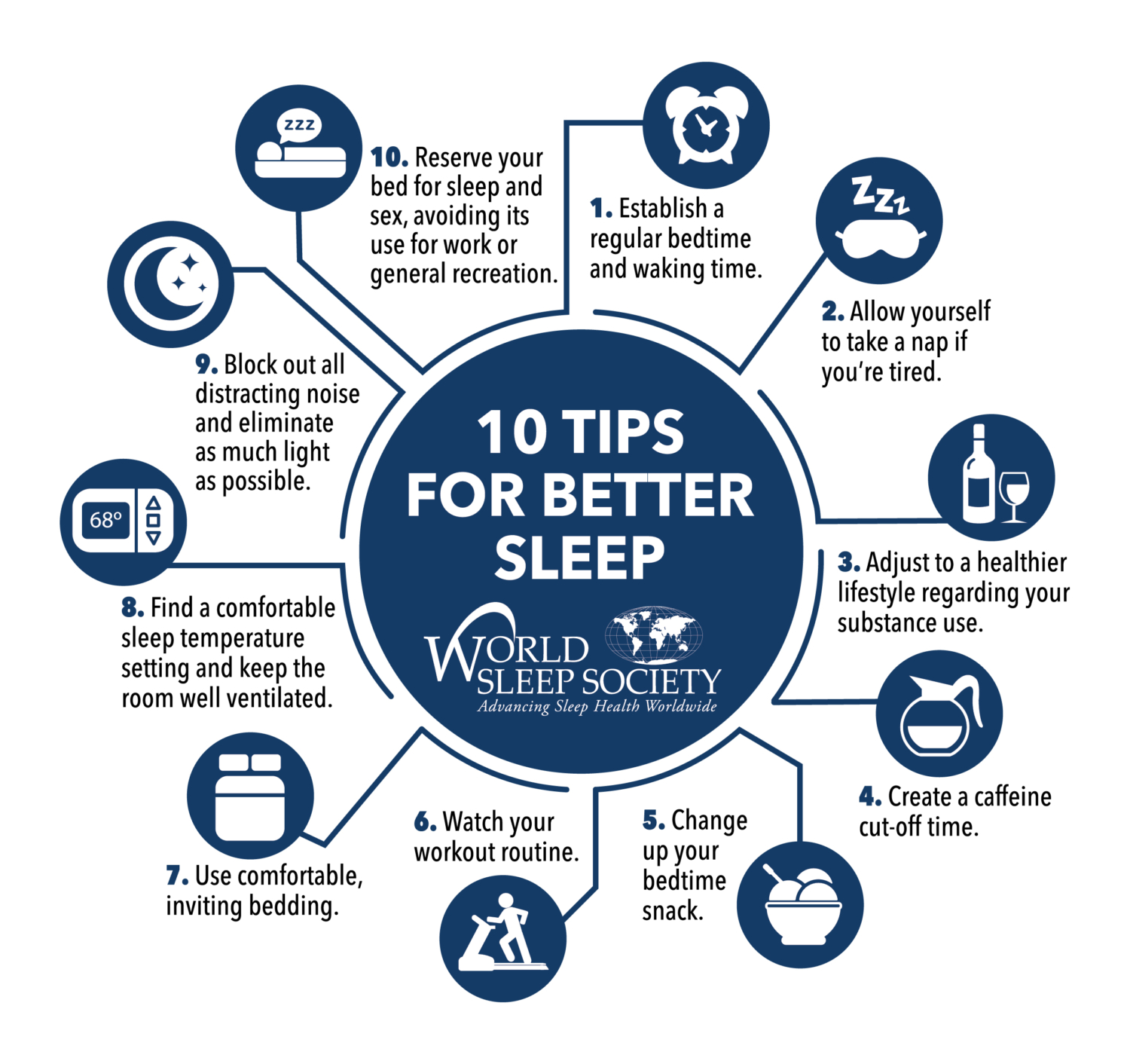 Sleep Management