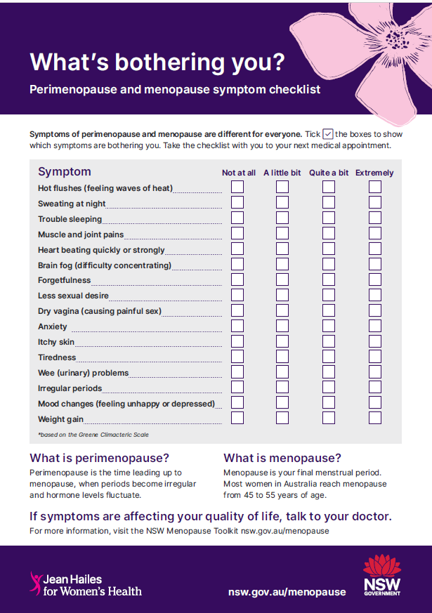 Perimenopause Symptom Checklist