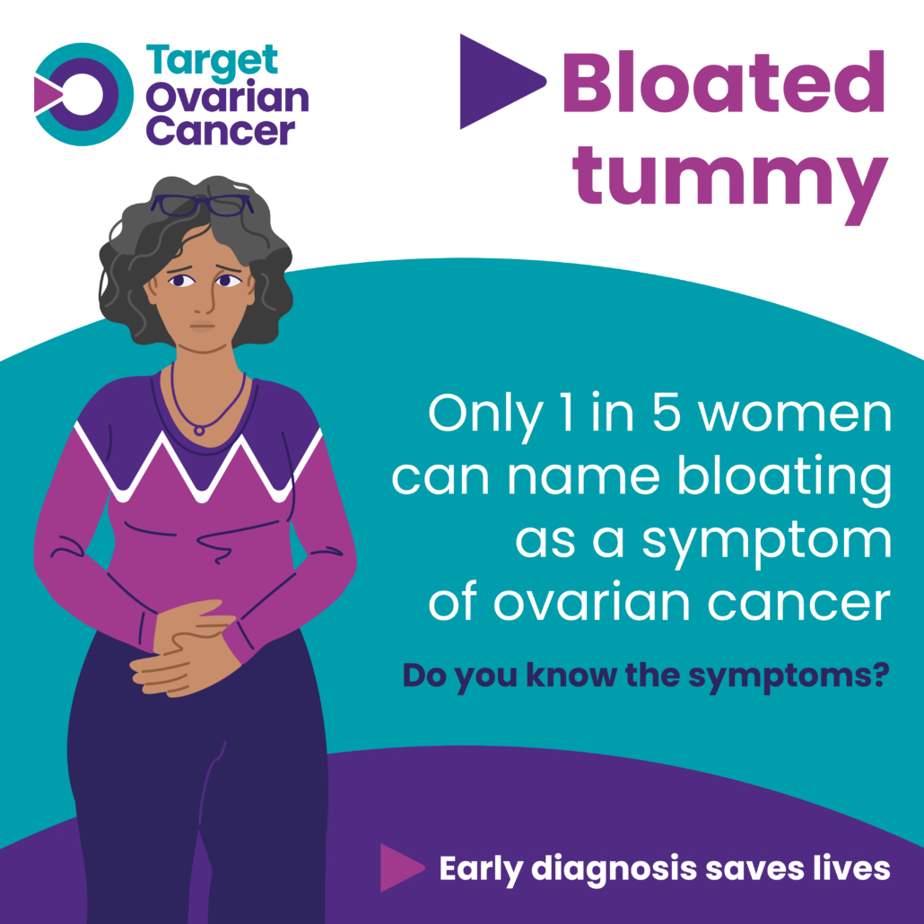 Ovarian Cancer Symptoms Pattern