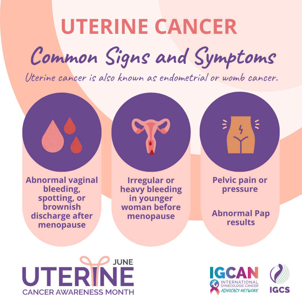 June Is Uterine Cancer Awareness Month