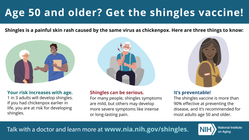 Shingles