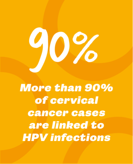 Sexually Transmitted Infections