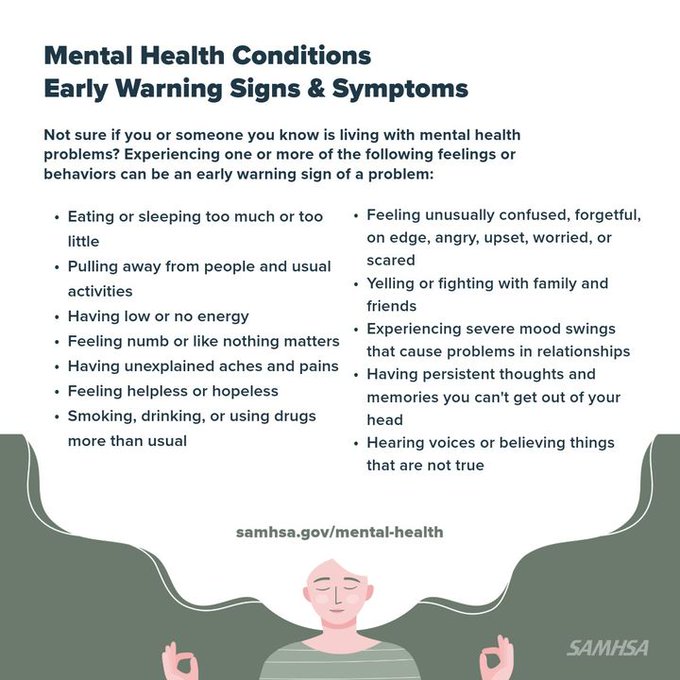 Mental Health