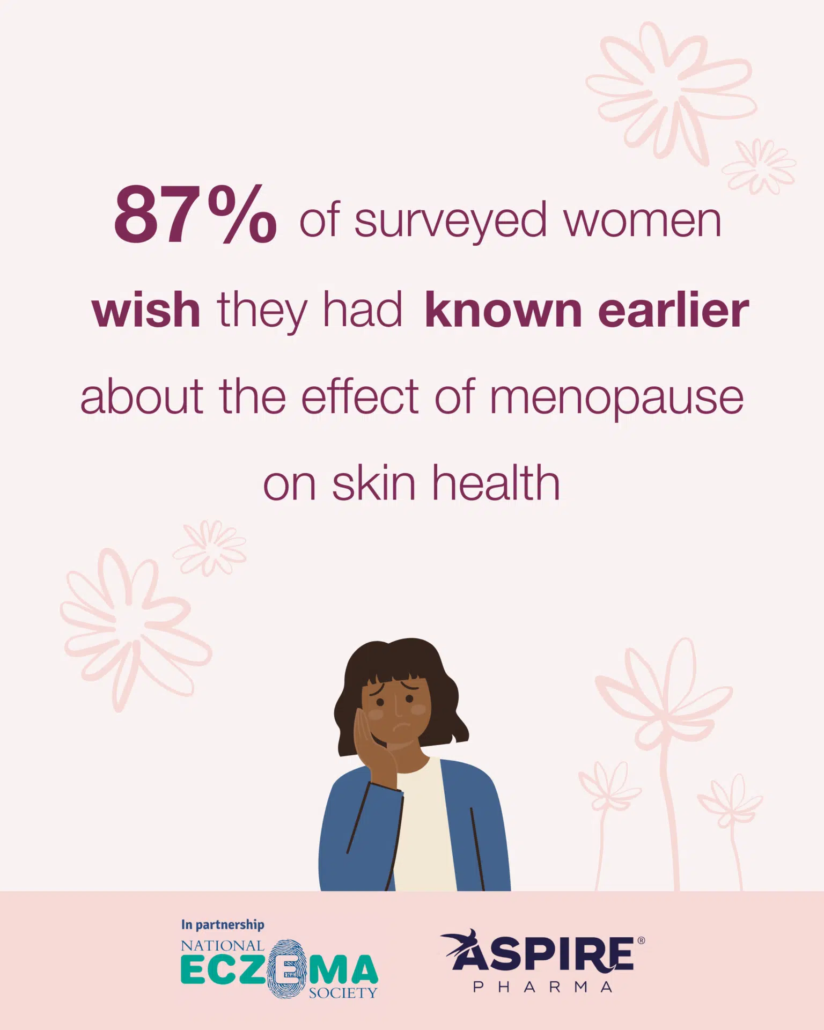 menopause Skin Changes