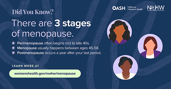 Menopause Stages