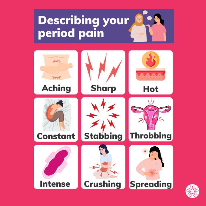 Periods