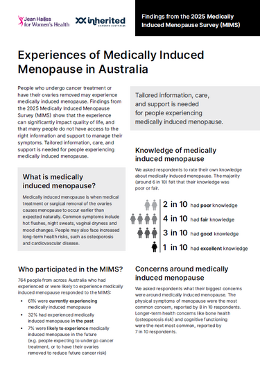 Induced Menopause