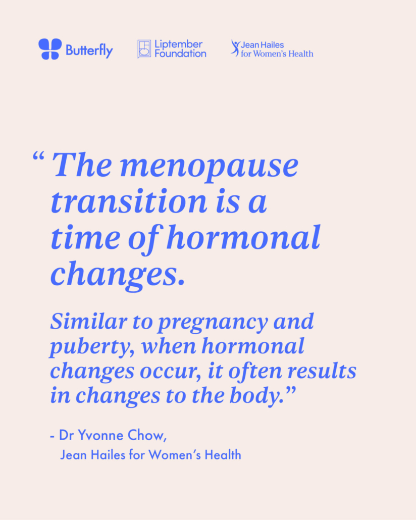 Menopause Body Image