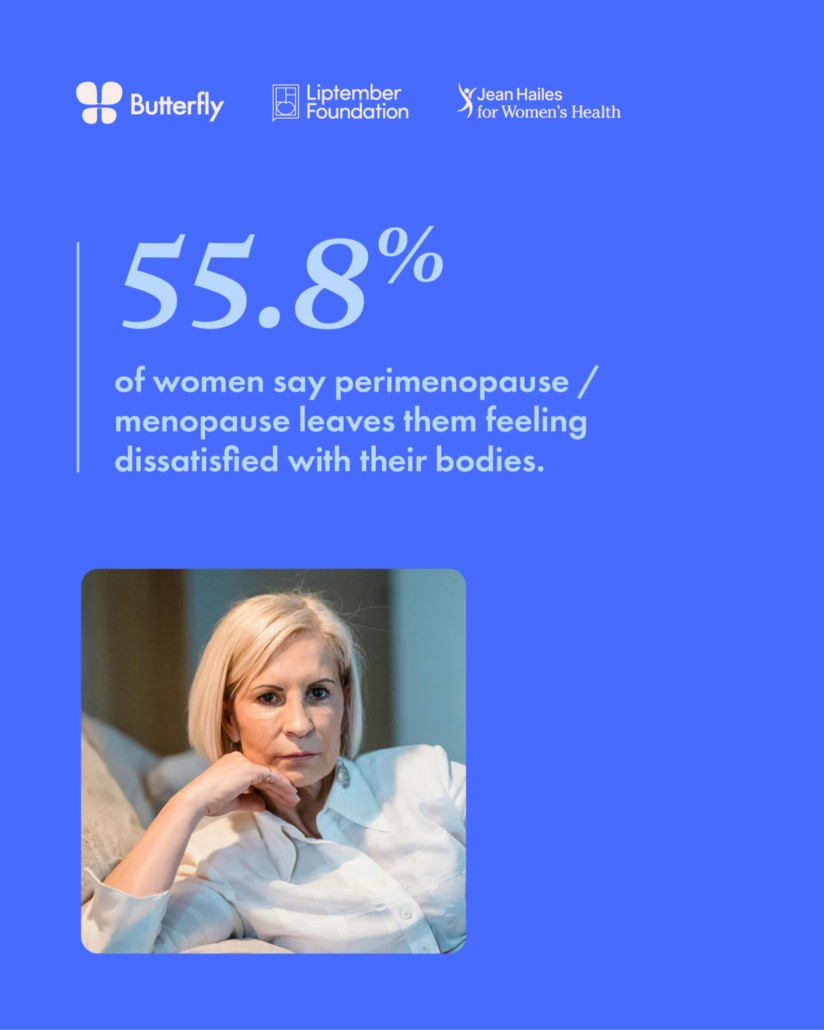 Menopause Body Image