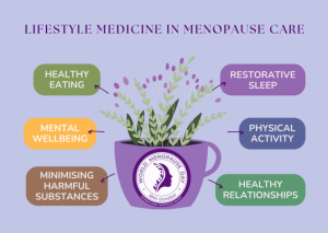 Hormone Therapy Alternatives