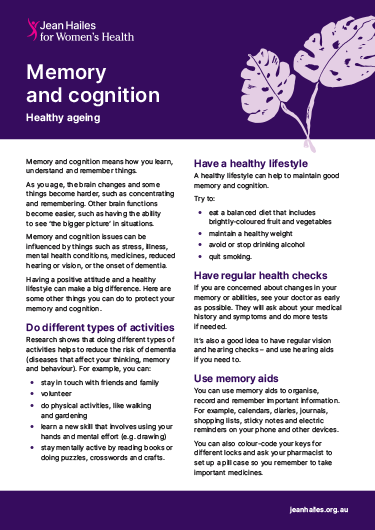 Menopause Memory