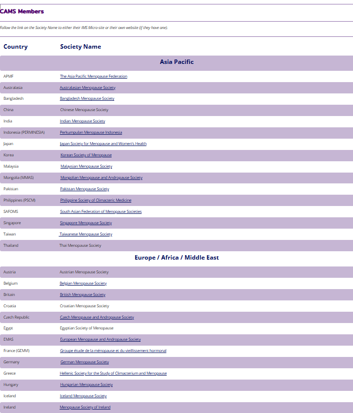 Menopause Health Care Providers