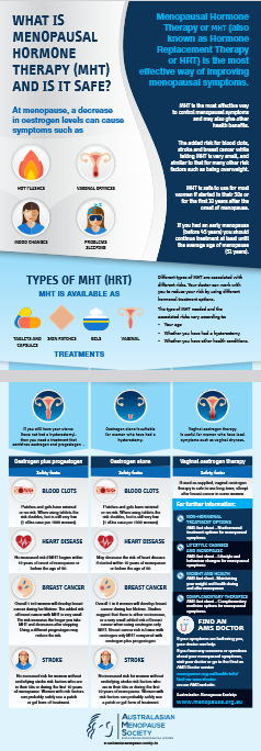 Māori Women and Menopause