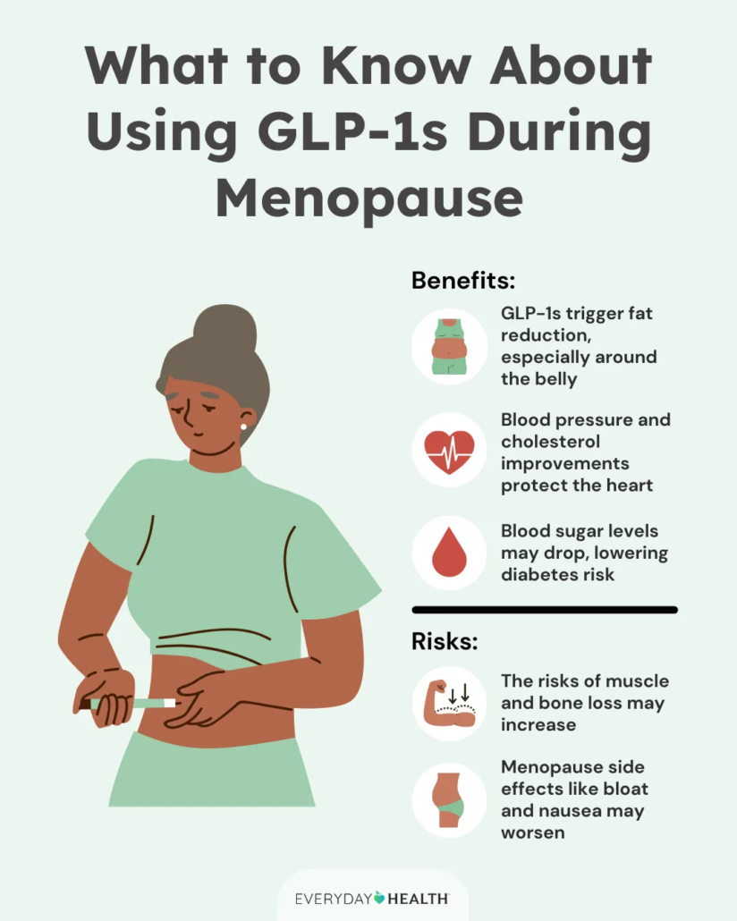 Menopause News 2026 What’s Hot