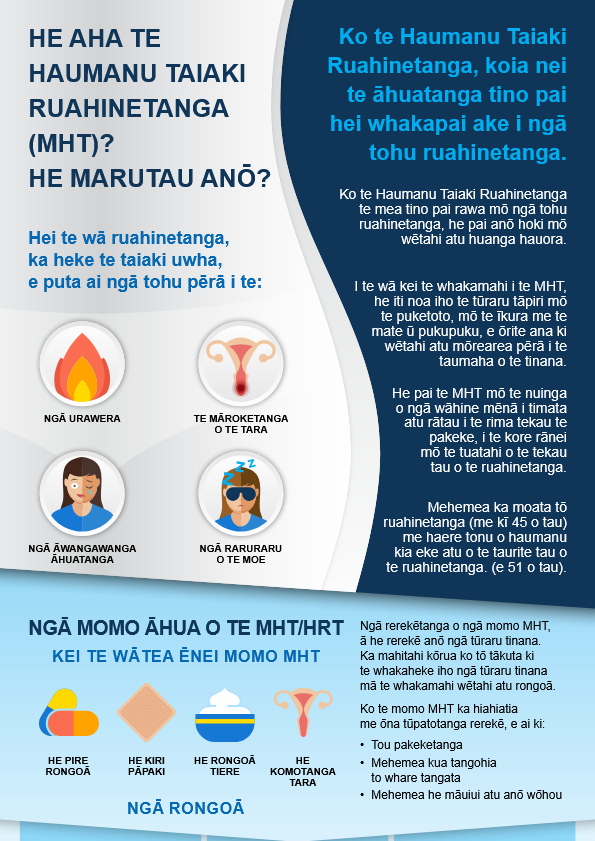 Māori Women and Menopause