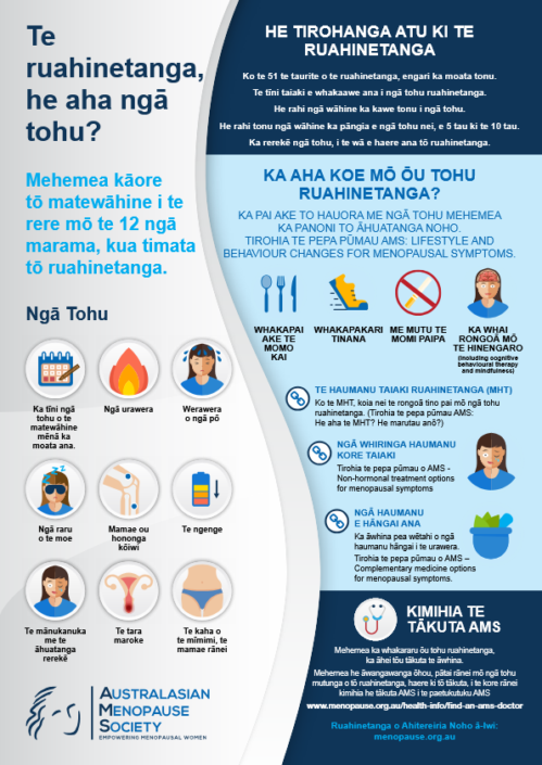 Māori Women and Menopause