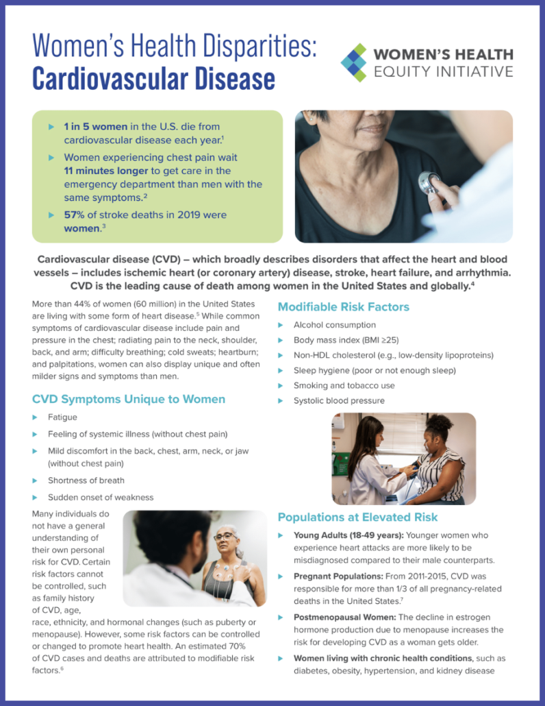 Menopause and Cardiovascular Disease