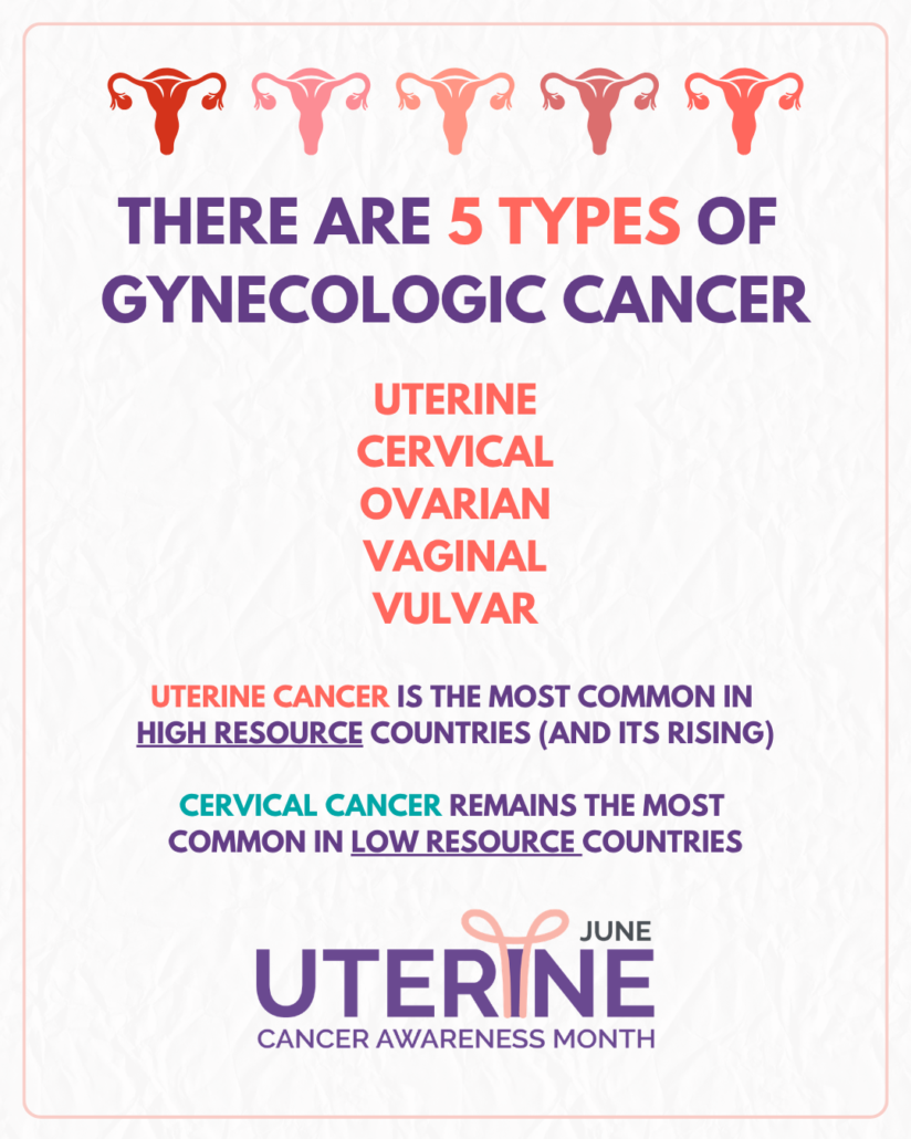 Gynecologic Cancers