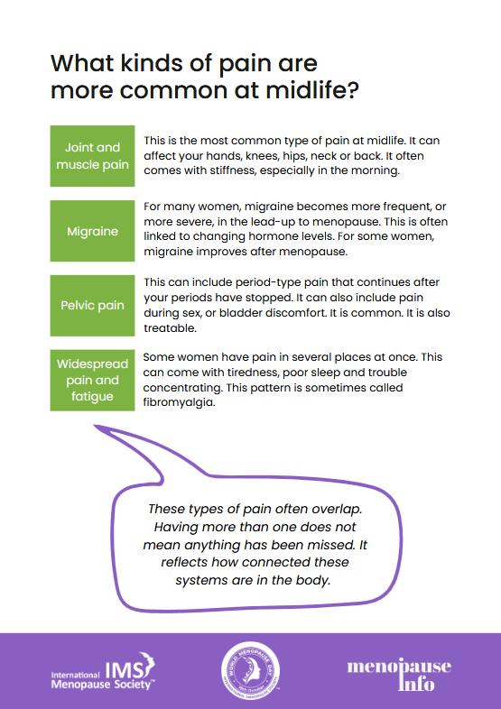 Chronic Pain At Midlife