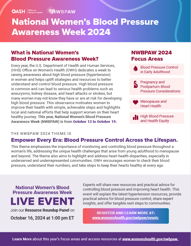 National Women’s Blood Pressure Awareness Week