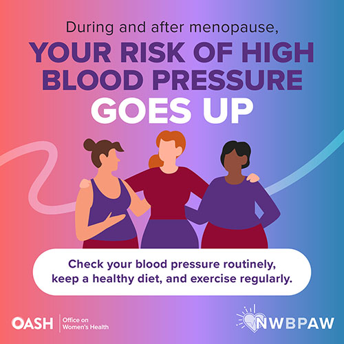 National Women’s Blood Pressure Awareness Week