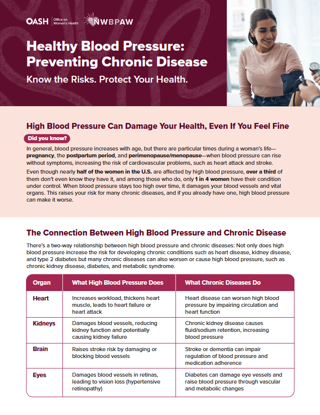 National Women’s Blood Pressure Awareness Week 2026