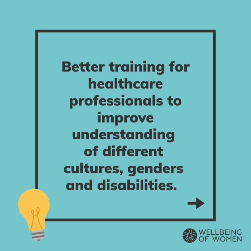 Image for the Tweet beginning: Menopause care in the UK