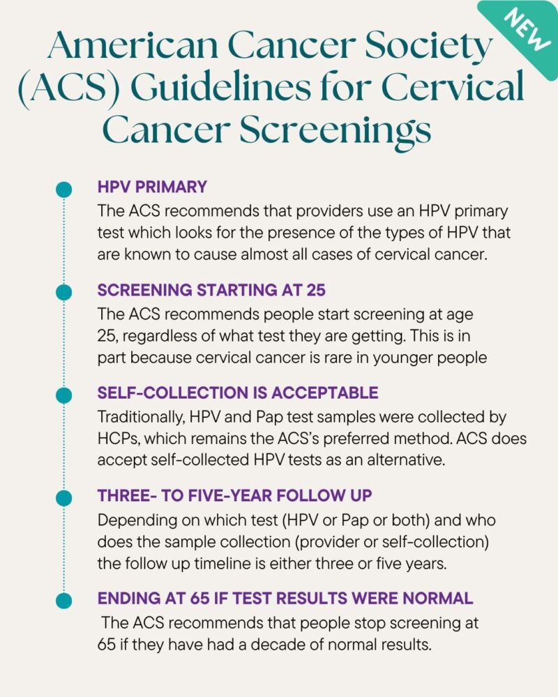 Image for the Tweet beginning: Last month, the American Cancer